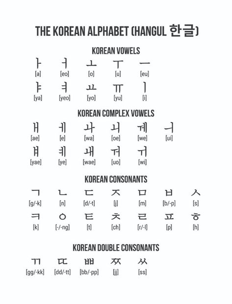 Korean Writing Practice Notebook: Blank Manuscript Wongoji Paper Journal - Practice Korean Hangul Handwriting Calligraphy - Size 8.5x11 in - Cute Pink Cover - This Writing Practice Notebook would also make a great gift for all people who learning Korean. Hangul Handwriting, Korean Writing Practice, Korean Alphabet Letters, Hangul Alphabet, Korean Handwriting, Learning Korean Grammar, Korean Hangul, Korean Letters, Learn Korean Alphabet