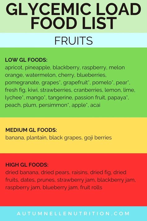 Your Complete Glycemic Load Food List [What To Eat + Meal Examples] Low Gi Foods List, Pumpkin Sausage Pasta, Low Glycemic Foods List, Food Calorie Chart, Dried Pears, Low Glycemic Index Foods, Low Gi Foods, Diet Soup Recipes, Caprese Salad Recipe