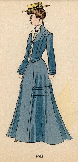 1900 French Fashion, 1910s Fashion Women, Early 1900s Fashion, 1920s Woman, Edwardian Fashion Plates, 1900's Fashion, 1900 Fashion, Aged Clothing, 1900s Fashion