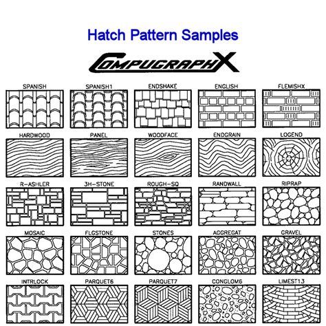 Good old inf... Carpet Texture Drawing Sketch, 2d Texture, Architecture Symbols, Hatch Pattern, Landscape Architecture Drawing, Interior Architecture Drawing, Interior Design Drawings, Texture Drawing, Interior Design Sketches