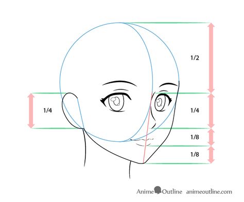 Anime female face drawing proportions 3/4 view Head Proportions, Drawing Proportions, Anime Face Drawing, Face Proportions, Female Face Drawing, Drawing Tutorial Face, Anime Tutorial, Face Drawing Reference, Anime Head