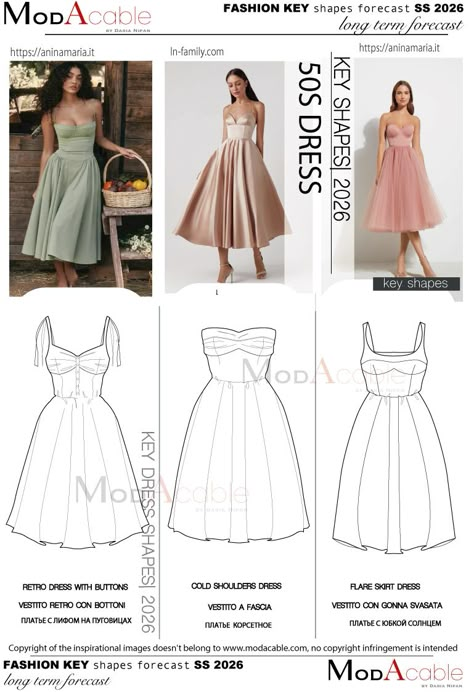 Dress 2025 Trend, Ss26 Fashion Trends, 2026 Fashion Trends, Ss26 Trends, Fashion Trends Forecast 2025/2026, Kidswear Trends, Shaping Swimwear, Outerwear Trends, Fashion Trend Forecast