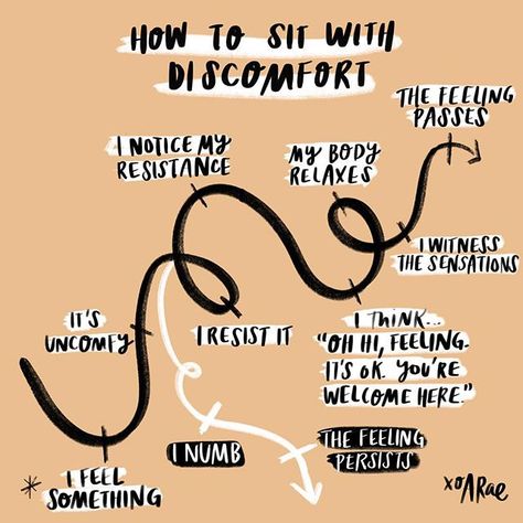 How to sit with discomfort visual map - personal development. Amber Rae (@heyamberrae) Now Quotes, Feeling Numb, Words And Phrases, Emotional Skills, Emotional Regulation, Mental And Emotional Health, Coping Skills, Social Work, Art Therapy