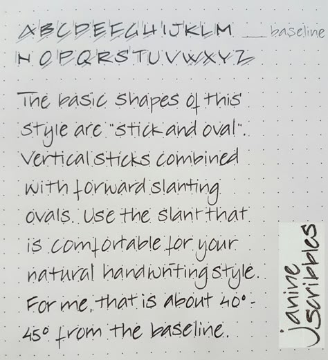 If you follow me on Instagram, you will have seen that recently I have been posting a lot of writing samples using my take on the architect handwriting font. It is not claiming to be an official ty… Architects Handwriting, Architect Handwriting, Intricate Sketches, Architect Quotes, Architects Band, Architectural Lettering, Unique Handwriting, Letras Cool, Rich Person