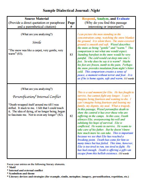 8+ Dialectical Journal Templates - PDF | Free & Premium Templates Dialectical Journal, 9th Grade English, Socratic Seminar, Teacher Vibes, Teaching Secondary, Ninth Grade, Teachers Toolbox, Teaching High School English, Teaching Literature