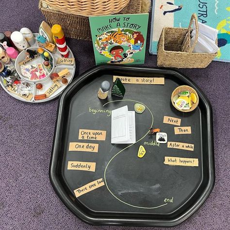 Story Telling Area Eyfs, Book Week Provocations, Story Telling Week Activities, Talk For Writing Year 1, Story Workshop Provocations, Eyfs Story Activities, World Book Day Activities Eyfs, Story Provocations, Story Structure Activities