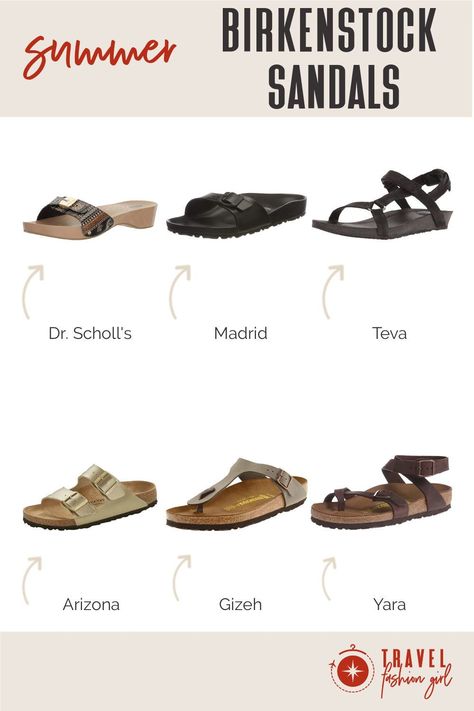 That’s right, Birkenstock sandals, along with similar flatbed styles, are now considered fashion forward. This is great news for the avid traveler, because we finally can blur the boundaries between comfort and style when creating your capsule wardrobe. Click through to find out more! #TravelFashionGirl #TravelFashion #TravelSandals #birkenstocksandals #summershoes #capsulewardrobe Best Birkenstocks For Women, Summer Birkenstock, Best Travel Sandals, Birkenstock Sandals Women, Travel Sandals, Travel Fashion Girl, Ladies Sandals, Comfy Sandals, Walking Sandals