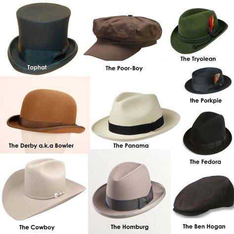 Hat Styles- Men and Women. Great list of hat names and descriptions. Types Of Mens Hats, Hat Styles Men, Different Types Of Paper, Types Of Hats For Women, Different Hat Styles, Types Of Paper, Cowboy Hat Styles, Popular Hats, Paper Hats