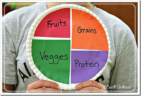 Nutrition Plate, Nutrition Classes, Nutrition Activities, Nutrition Month, Nutrition Sportive, Family And Consumer Science, Health Class, Sport Nutrition, Certificate Programs