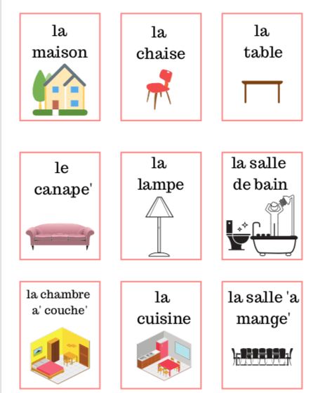 Free Printable French Flashcards and how I'm introducing French Worksheets Printables, French Flashcards Printable Free, French Lessons For Kids, French Activities For Preschoolers, French Vocabulary Flashcards, French Activities For Kids, French Preschool Activities, French Language Learning Kids, French To English