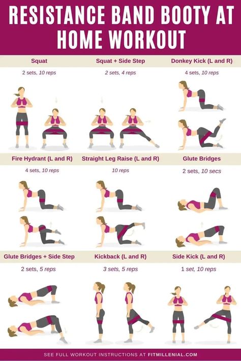 Bigger Hips Workout With Bands, Stretch Band Exercise, Mini Band Exercises For Legs Glutes, Resistance Band Leg And Glute Workout, Underbutt Workout At Home, Banded Workout At Home, At Home Leg And Glute Workout, Hip Excercises Workouts Women, But Workout At Home