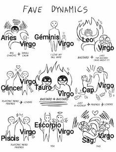 Virgo X Capricorn Fanart, Leo X Virgo, Zodiac Comics, Funny Zodiac Signs, Herobrine Wallpaper, Astrology Humor, Zodiac Signs Pictures, Funny Zodiac, Zodiac Sign Fashion