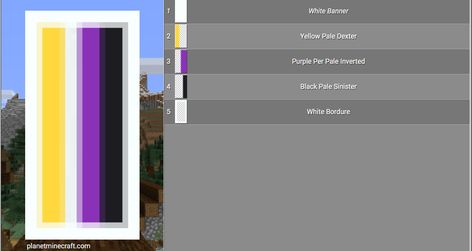 Minecraft Pride Flag Banner, Pride Flags Minecraft, Minecraft Pride Banners Tutorial, Minecraft Pride Banners, Mc Banner, Minecraft Banner Patterns, Banner Patterns, Minecraft Banner, Minecraft Banner Designs