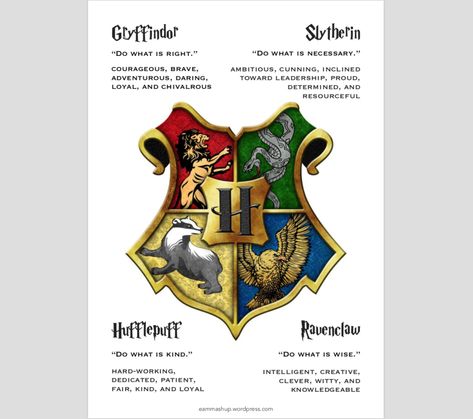 Printable Hogwarts House Traits – EAM Mashup Harry Potter Houses Traits, Hogwarts House Traits, Hogwarts Houses Quiz, Harry Potter House Quiz, Hogwarts Houses Crests, House Quiz, Harry Potter Wiki, Which Hogwarts House, Harry Potter Sorting