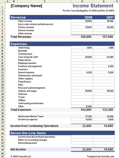 Download the Income Statement Template from Vertex42.com Income Statement Template, Personal Financial Statement, Accounting Basics, Small Business Bookkeeping, Small Business Finance, Bookkeeping Business, Profit And Loss Statement, Small Business Accounting, Income Statement