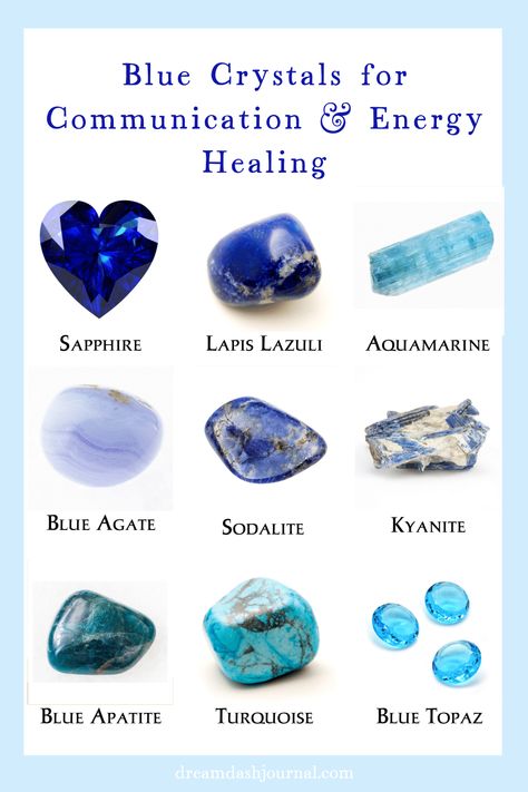 Blue Crystals and Stones List Blue Agate Crystal Meaning, Crystals For Communication, Crystals Meanings, Throat Chakra Crystals, Crystal Healing Chart, Crystal Uses, Healing Gemstones, Hag Stones, Crystal Power