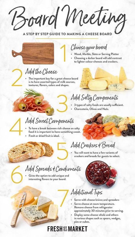 Meat And Cheese Charcuterie Board Inspiration – Visual Layouts And Pairings – The Wild Gems #Lactose-FreeLiving Charcuterie Board Cheese List, Lactose Free Charcuterie Board, Types Of Meat For Charcuterie, Charcuterie Board Quantities, Salty Foods, Board Inspiration, Cheese Crackers, Free Living, Meat And Cheese