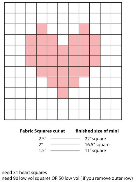 Pixelated Heart Mini Quilt - the math and diagram to make your own Crochet Cardigan For Beginners, Pixelated Heart, Crochet A Sweater, Pixel Heart, Graph Crochet, Easy Pixel Art, Pixel Art Templates, Pixel Drawing, Diy Perler Bead Crafts