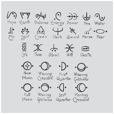 Sigils for Newcomers - Wicca Academy Protection Sigils, Witchcraft Symbols, Witch Symbols, Sigil Tattoo, Wiccan Symbols, Wiccan Magic, Witch Spirituality, Magic Tattoo, Magic Spell Book