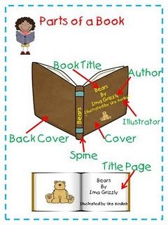 one of afew anchor charts on this blog post Readers Workshop Anchor Charts, Concepts Of Print, Kindergarten Anchor Charts, Boy School, Parts Of A Book, School Prep, Classroom Anchor Charts, Library Skills, Reading Anchor Charts