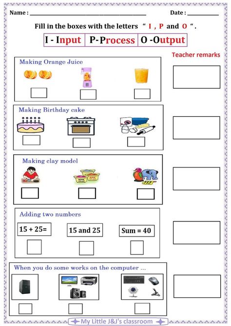 computer ipo cycle worksheet for computing/ict subject -to explain how does our computer works...--primary grade children. Computer Worksheet For Grade 4, Computer Worksheet, Computer Lab Decor, Computer Lab Lessons, Worksheet For Class 2, Worksheets For Class 1, Computer Notes, Computer Teacher, English Worksheets For Kindergarten