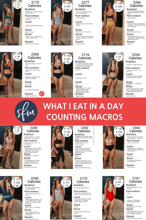 How To Stay Within Your Macros, Micro Counting Meals, Tracking Macros Meal Plan, Meals For Counting Macros, Fwtfl Schedule, Macro Tracking Meals, How To Track Macros, Macronutrient Meal Plan, Balanced Macro Meals