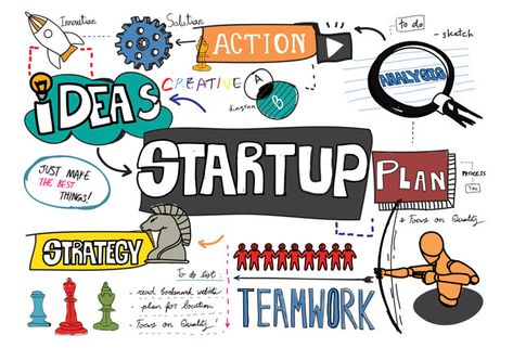 Free Vector | Startup sketch Business Stock Photos, Digital Marketing Trends, Succession Planning, Characters Inspiration Drawing, Generate Leads, Mind Map, Planning Process, Start Up Business, Creative Thinking