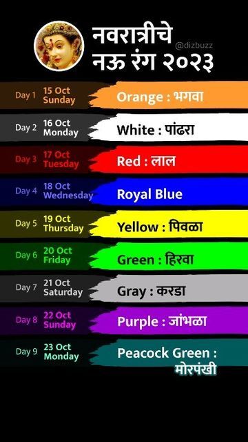 Navratri 9 Days Colours 2024, Navratri Colours 2024 List, Navratri 9 Days Colours, Navratri Colours, Colours 2023, Colors 2023, Aari Work, Quick Saves, Color