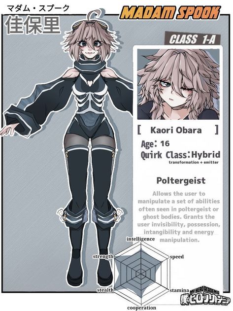 Ghost Quirk Oc, Mha Villain Outfit Ideas, Oc Quirks My Hero Academia, Mha Oc Maker Challenge, Mha Oc Uniform, My Hero Academia Oc Quirk, Mha Ocs Female Hero, Mha Uniform Redesign, Hero Academia Oc