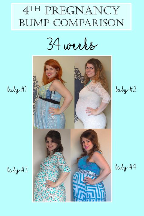 Fourth Pregnancy Bump Comparison, Part 3 – turquoise toffee Overdue Baby, Turquoise Nursery, Winter Maternity Photos, Baby Voice, Third Pregnancy, Pregnancy Bump, Parenting Blogs, Second Pregnancy, Winter Maternity