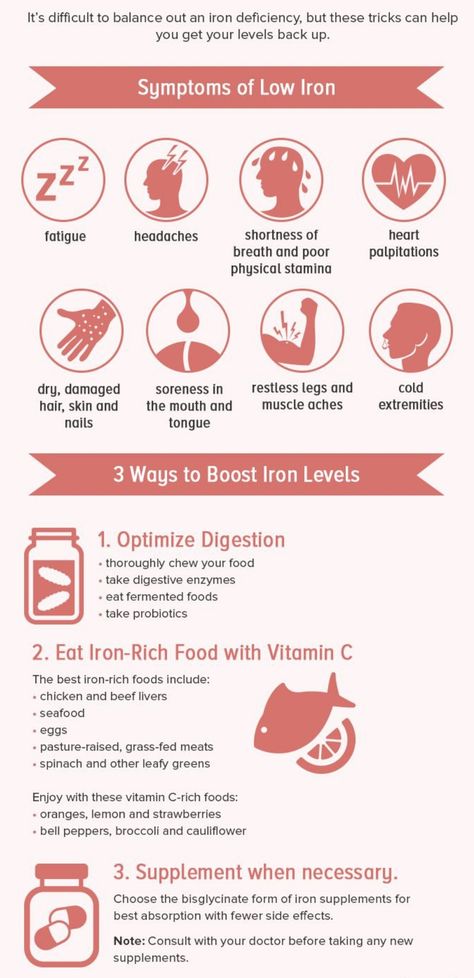 Ferritin Rich Foods, Iron Benefits For Women, Benefits Of Iron, Taurine Rich Foods, Vitamins And Their Benefits, Acidophilus Benefits, Liver Benefits Beef, Iron Supplement Benefits, Ferrous Sulfate Benefits