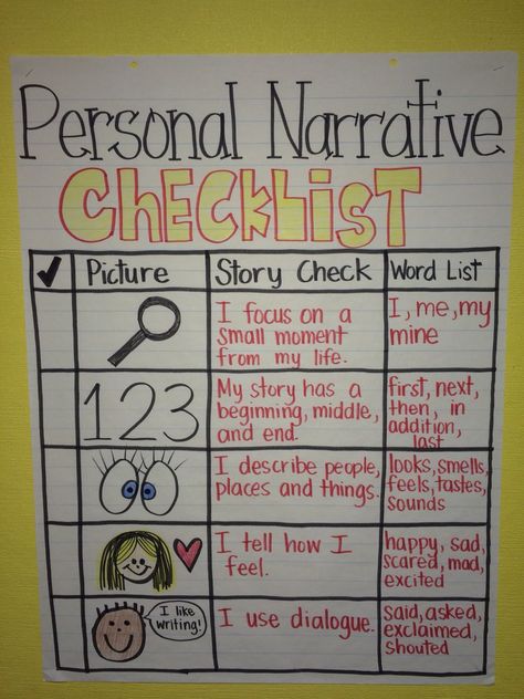 Personal Narratives Anchor Chart, Narrative Writing Anchor Chart, Second Grade Writing, Personal Narrative Writing, Third Grade Writing, Writing Checklist, 3rd Grade Writing, 2nd Grade Writing, Ela Writing