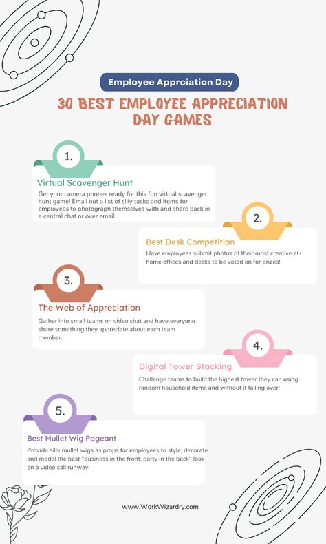 30 Best Employee Appreciation Day Games 2 Employee Appreciation Games, Team Building Challenges, Office Olympics, Best Employee, Employee Appreciation Day, Games Ideas, Good Employee, Paper Games, Game Remote