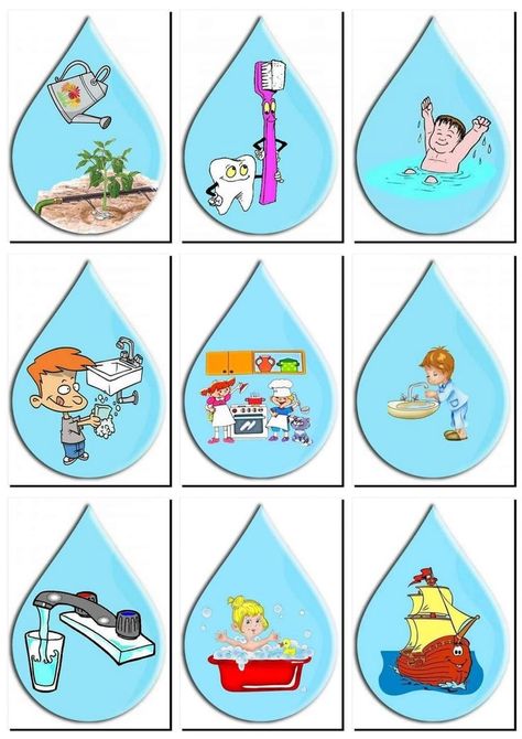 Water Kindergarten Activities, Uses Of Water Worksheet For Kindergarten, Uses Of Water Chart For Kids, Water Preschool Theme, Save Water Activities For Kids, Water Theme Preschool, Water Activities Preschool, Save Water Drawing, Sources Of Water