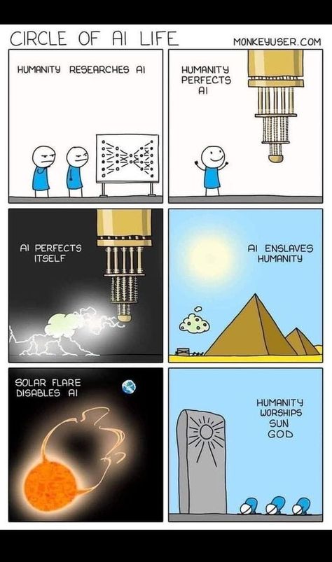 Best Mysteries, Solar Flare, Seriously Funny, Web Comics, Memes Anime, Really Funny Joke, Random Memes, Robotics, Very Funny