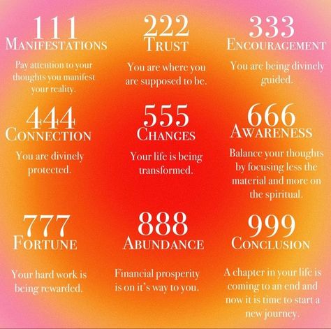 Affirmation Numbers, Selling Earrings, Angel Energy, Angel Number Meanings, Divine Timing, Number Meanings, Happy Words, Positive Self Affirmations, Angel Number