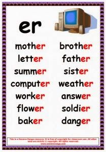 Unit 5:  Word link -er and -or Er Words, Learning How To Read, Phonics Chart, Phonics Posters, Phonics Rules, English Activities For Kids, Phonics Sounds, English Phonics, Learning English For Kids