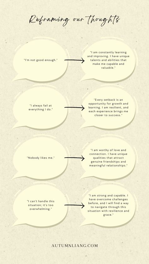 Discover the transformative power of reframing your mindset for personal growth. Learn how to shift negative thoughts into positive perspectives and unlock new possibilities. Explore practical tips and techniques to embrace the power of reframing and cultivate a more resilient and optimistic outlook. Start your journey towards a happier and more fulfilling life today. Reframing A Negative Mindset, How To Think Positive Thoughts, Mindset Quotes Positive Life, Positive Mindset Quotes Motivation, Positive Reframing, Thought Distortions, Reframing Thoughts, Power Of Positive Thinking Quotes, Nlp Quotes