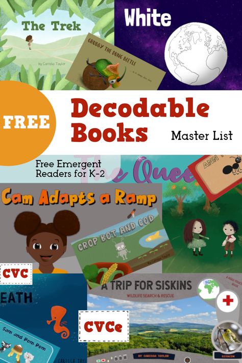 This is my old master list of links to all the free and affordable decodable phonics readers! NEW LINK: https://www.pinterest.com/pin/53761789294692184/ Check my Pinterest profile or click through to visit my new updated blog and list! Homeschool Essentials, Books For Beginning Readers, Phonics Readers, Decodable Books, Decodable Readers, Phonics Free, Phonics Programs, Phonics Books, Phonics Rules