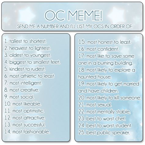 bbbopoopppbopp ppffbbtttnrghhht i pinned this for one question in particular and im hoping someone asks it Draw You Oc Challenge, Oc Questions, Oc Drawing Prompts, 30 Day Art Challenge, Drawing Meme, 30 Day Drawing Challenge, Art Style Challenge, Drawing Ideas List, Meme Maker