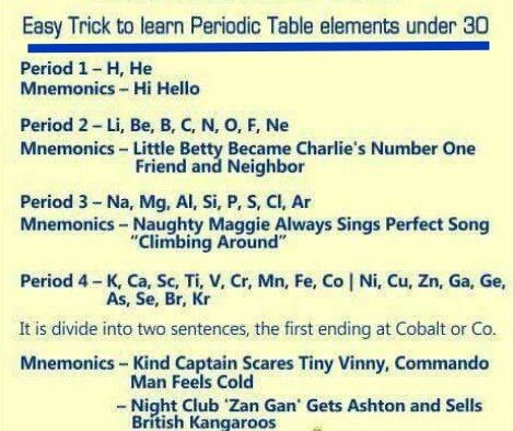 Periodic Table Short Notes, Mnemonic For Periodic Table, Science Tricks, Studying Tips, Short Notes, Chemistry Notes, Science Notes, Learning Science, Cold Night