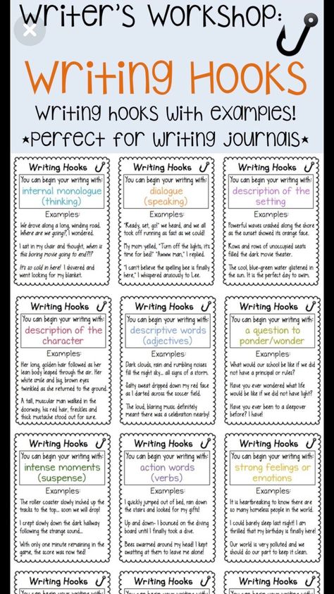 Writing Hooks, Third Grade Writing, 5th Grade Writing, 3rd Grade Writing, 2nd Grade Writing, Homeschool Writing, Ela Writing, Writing Anchor Charts, 4th Grade Writing