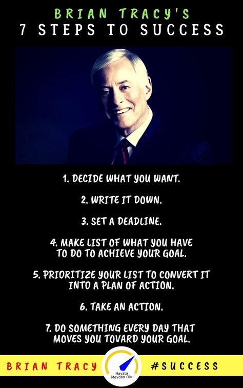 Results Quotes, Brian Tracy Quotes, Development Books, Self Development Books, Steps To Success, Brian Tracy, Amazing Life Hacks, Motivation Success, Secret To Success