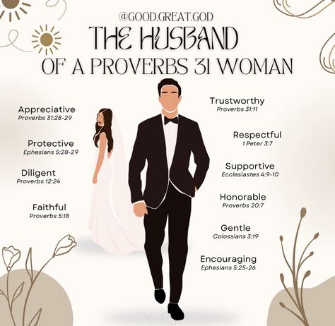 Godly Femininity Aesthetic, Proverbs 31 Woman Aesthetic, God Christian Wallpaper, Godly Husband, Biblical Homemaking, Proverbs Verses, A Proverbs 31 Woman, Girl Bible, Christ Centered Relationship