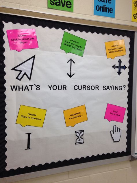 "What's your cursor saying?" bulletin board for a technology classroom or computer lab. Teaches the basics and provides a reminder! #teachnology Computer Bulletin Boards, Computer Lab Decor, School Computer Lab, Elementary Computer Lab, Computer Lab Lessons, Tech Classroom, Computer Classroom, Computer Lab Classroom, Lab Decor