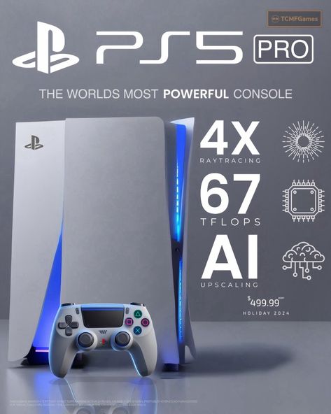 Ps4 Controller Custom, Ps5 Pro, Juice Rapper, Action Adventure Game, Ps4 Controller, Optical Drives, The Next Big Thing, The Hype, Deep Learning