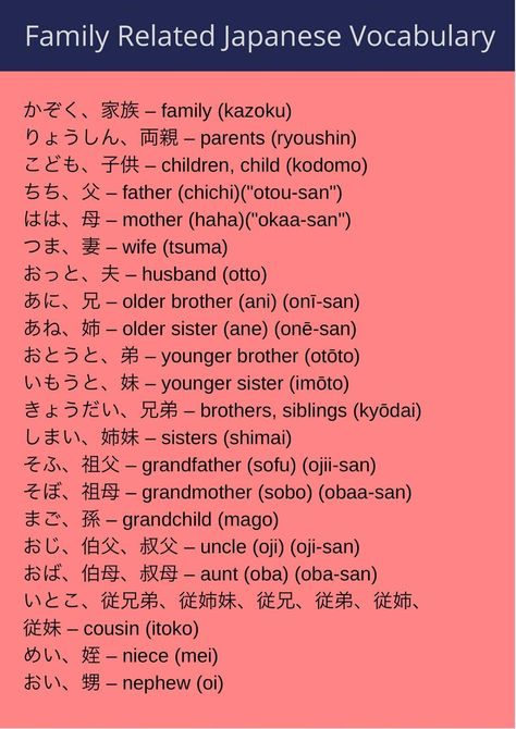 Self-studying Japanese Learners | Japanese family related vocabulary Brother In Japanese, Japanese Vocabulary, Basic Japanese Words, Learn Japanese Words, Typography Poster Design, Language School, Learn A New Language, Japanese Words, Younger Sister