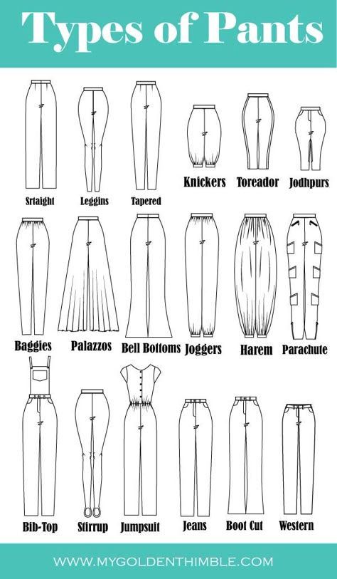 Who To Draw Clothes, Types Of Pants Names, Types Of Jeans With Names, Pants With Pattern, Sketches Of Clothes Outfits, Types Of Gowns With Names, Different Jeans Types, Clothing Description Words, Types Of Sleeves With Names