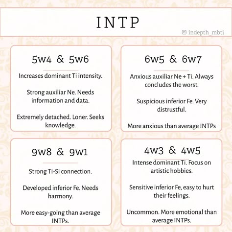 Intp Mbti Romantic, Intp Enneagram Type 5, Intp 9w8, Entp 5w4, Intp 4w5, Intp Enneagram, Intp 6w5, Infp 5w4, Intp 5w4