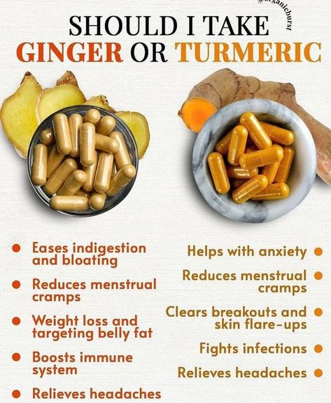 Turmeric Supplement Benefits, Curcumin Benefits, Turmeric Supplement, Turmeric Health, Food Health Benefits, How To Relieve Headaches, Home Health Remedies, Fat Loss Drinks, Herbs For Health